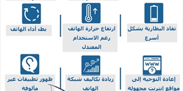 9 علامات تدل على اختراق الهاتف