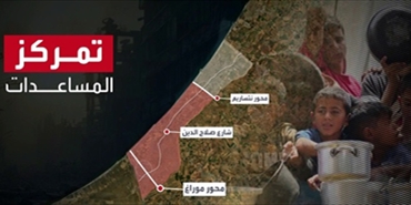 العدوان على غزه... يتصاعد وغارات مكثفه وسكان غزه يواجهون خطر المجاعه...
